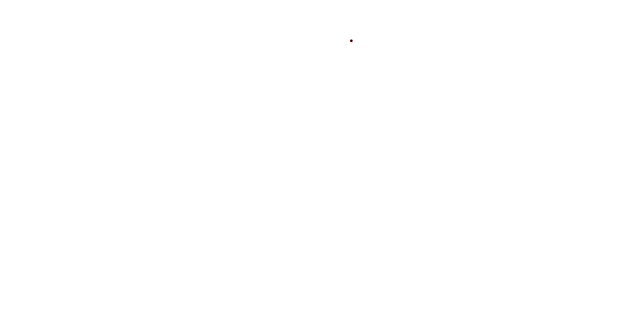 Finolak Industries